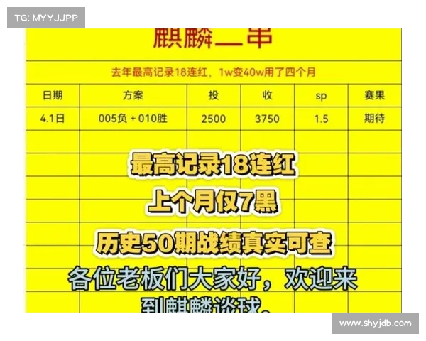 4.1今日竞彩足球推荐 高倍暴击大奶实单分享 精准比分六串一 4.1今日竞彩足球推荐 高倍暴击大奶实单分享 精准比分六串一