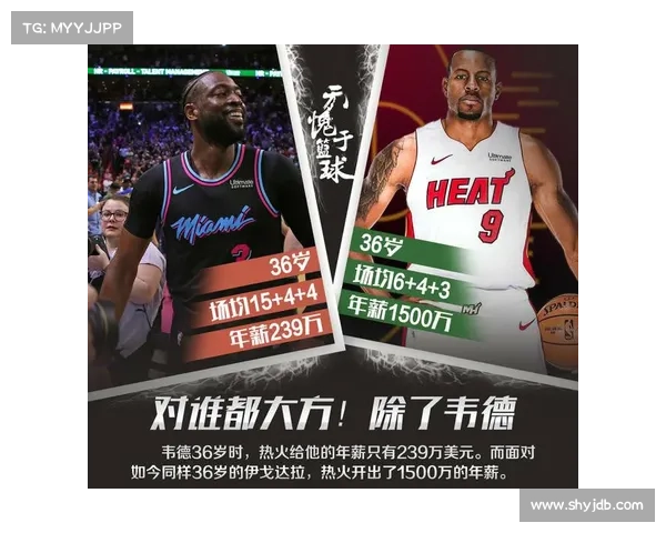 NBA官方发布伊戈达拉今昔对比照:第1年到第18年 NBA官方发布伊戈达拉今昔对比照:第1年到第18年