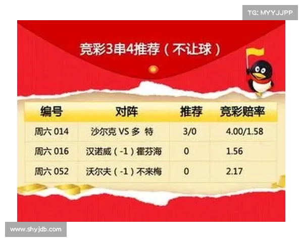 「竞彩」2018年1月7日竞彩赛事推荐 「竞彩」2018年1月7日竞彩赛事推荐